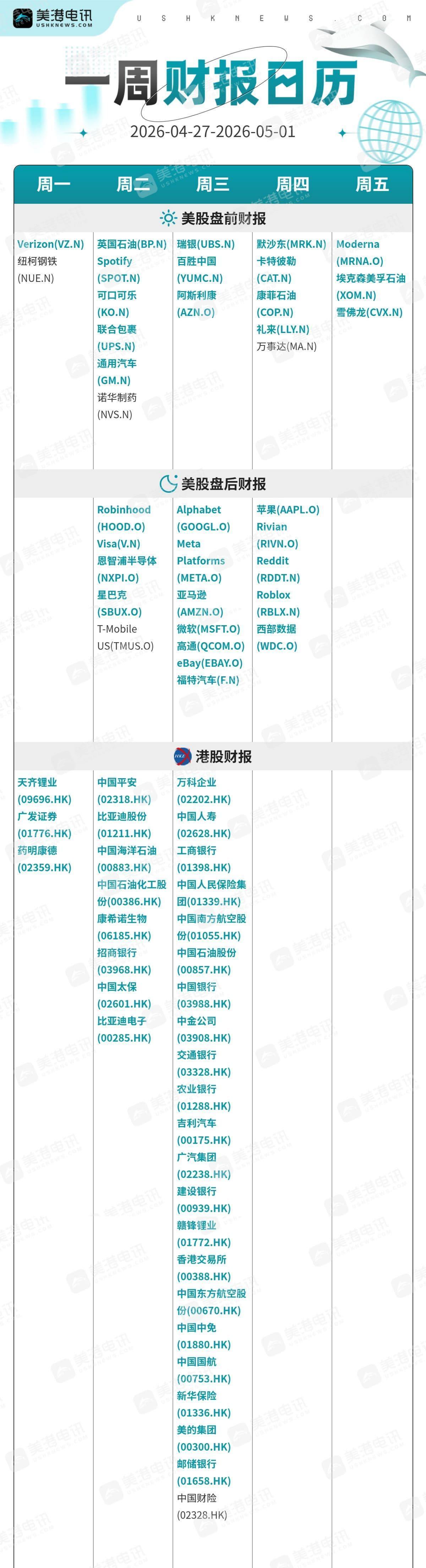 Wöchentlicher Ausblick: „Super-Zentralbankwoche“ steht bevor! Während der US-Iran-Pattsituation dürfte Gold heftig schwanken?