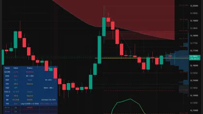 Cardano Triggers Hard Fork With First Community-Voted Upgrade