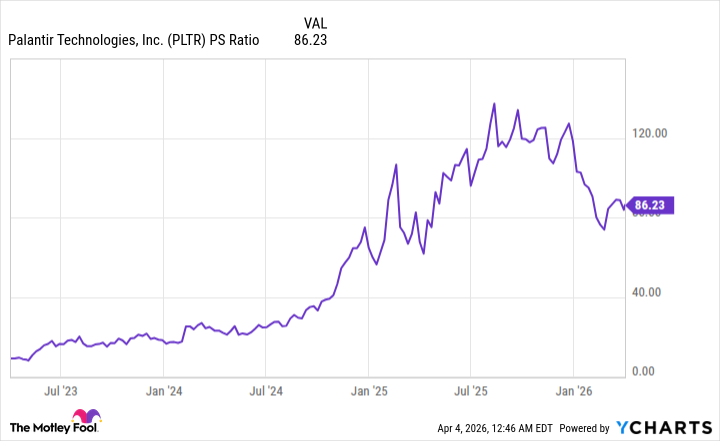 Prediction: The AI boom is on the verge of bursting, as these four elements are alerting investors
