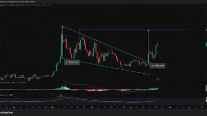 Ondo price defies market fatigue as Wall Street tokenization bet pays off