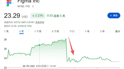 AI応用企業の毛利ストーリーが初の「健康