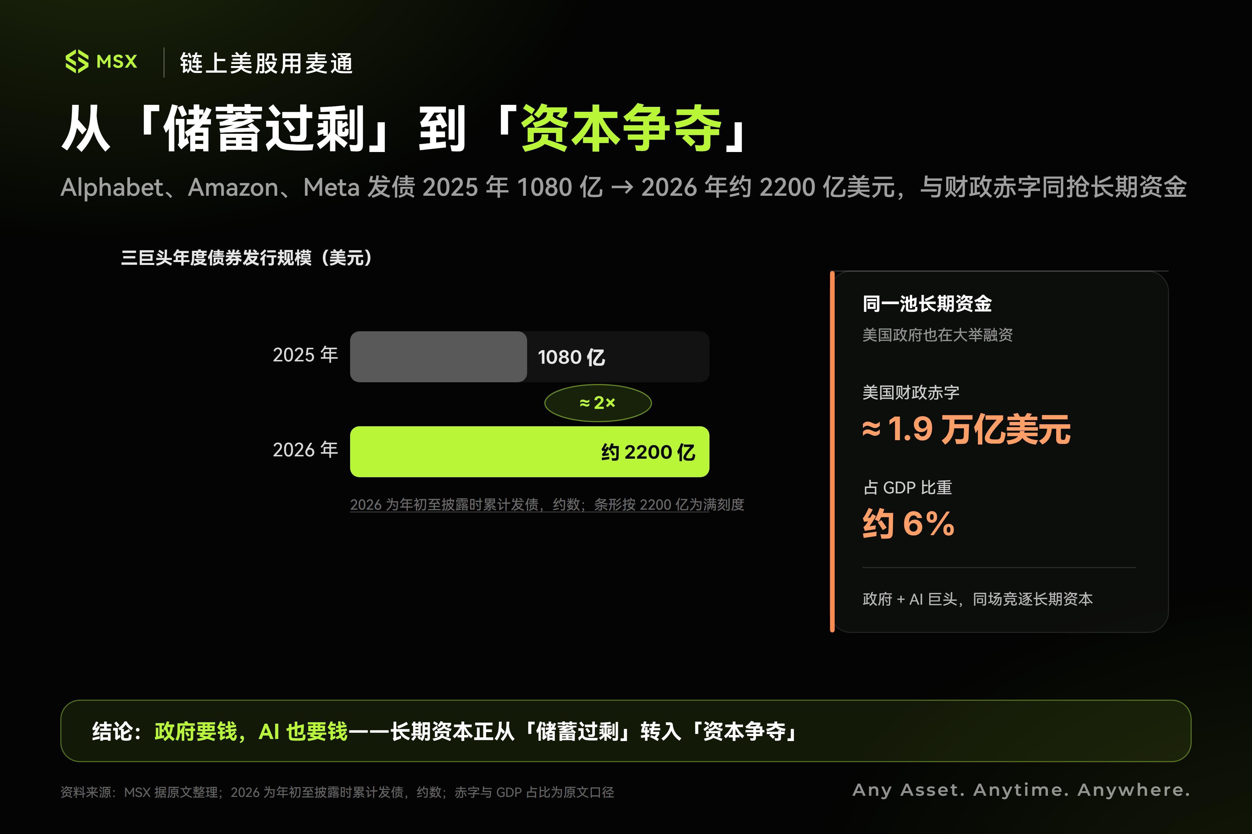 英伟达回答盈利,沃什决定估值:杰克逊霍尔如何影响美股? image 3