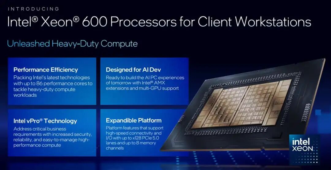 英特爾已從「能否生存」轉向「能多快擴大產能？」 image 12