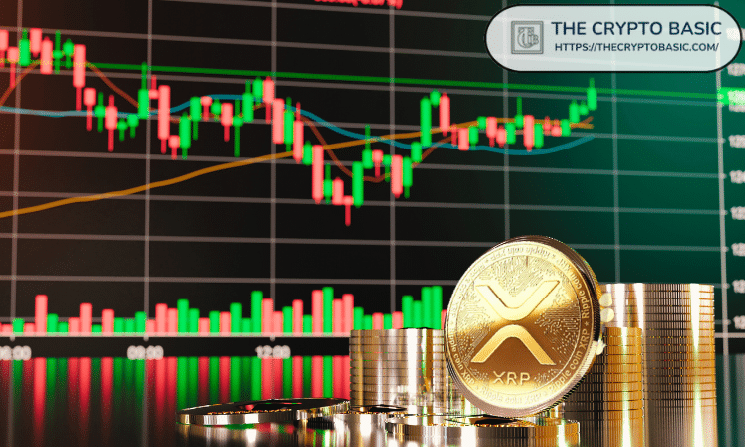 XRP Deleveraging Nears 2026 Lows: Can XRP Repeat Its 790% Rally From 2024? image 1