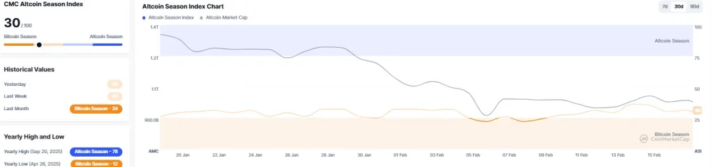 XRP Price Analysis: Is the Bearish Trend Set to Continue Short Term? image 1