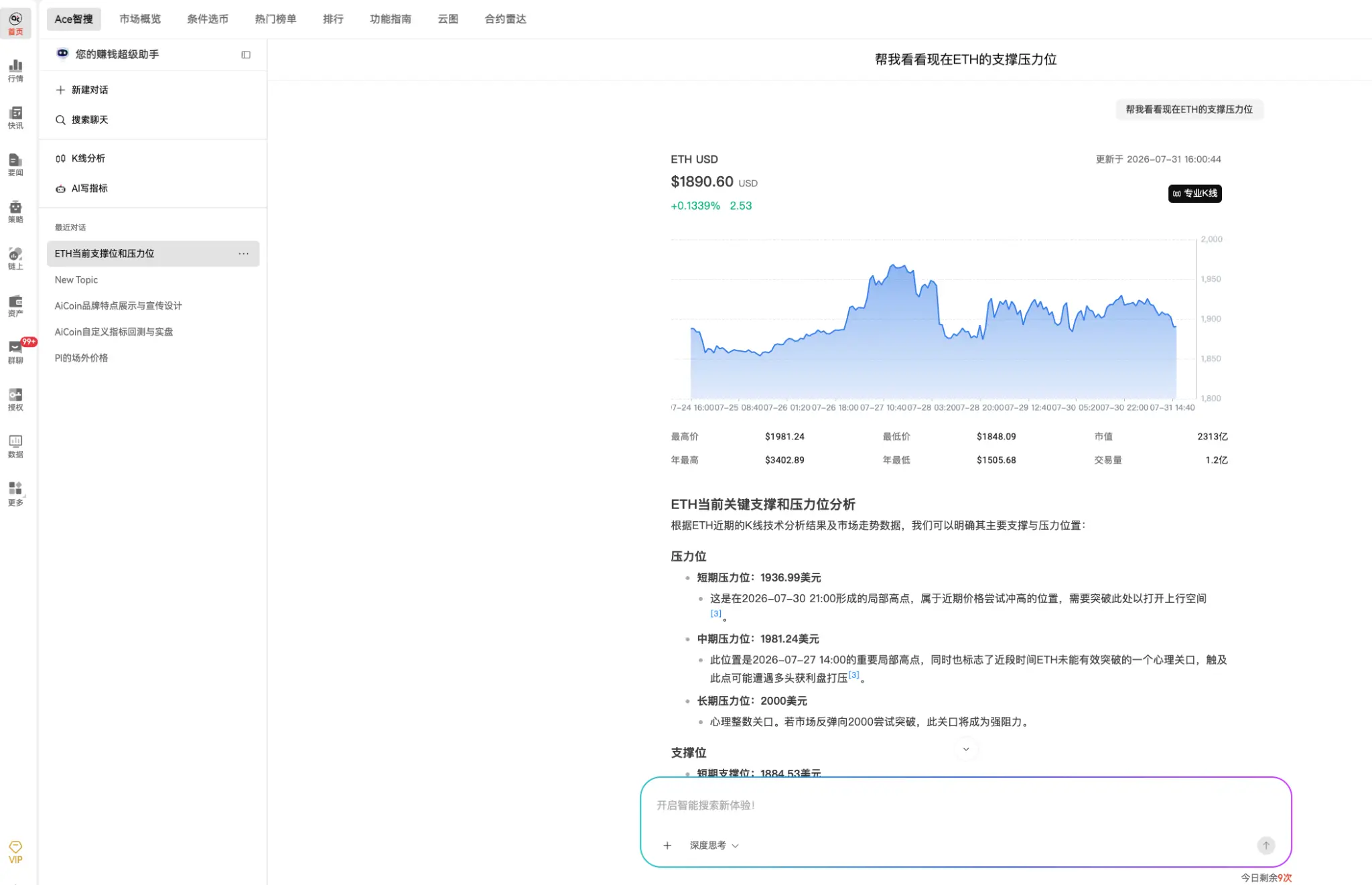 你真的会看支撑压力位吗? image 1