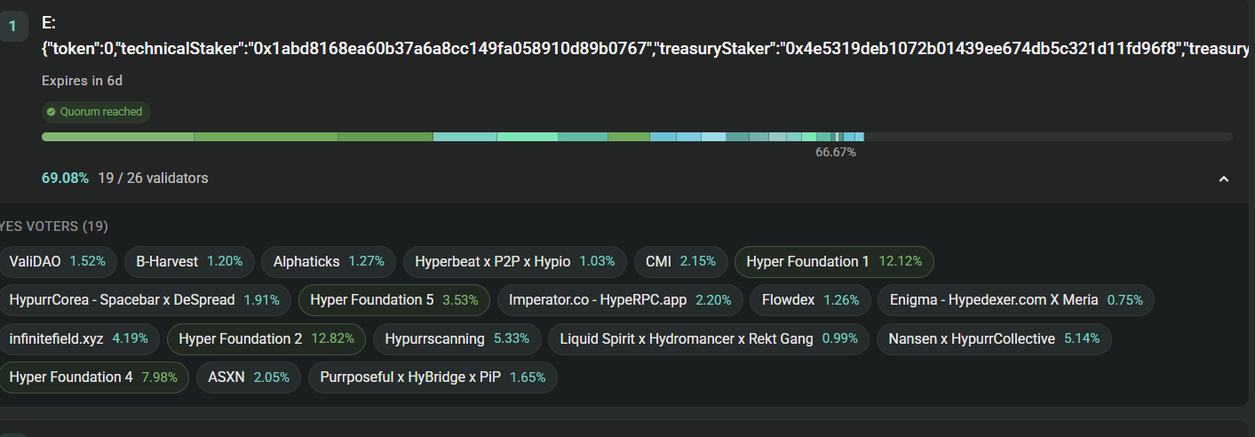 Hyperliquid Approves AQAv2 — $HYPE Buybacks Backed by Real USDC Yield Starting October image 0