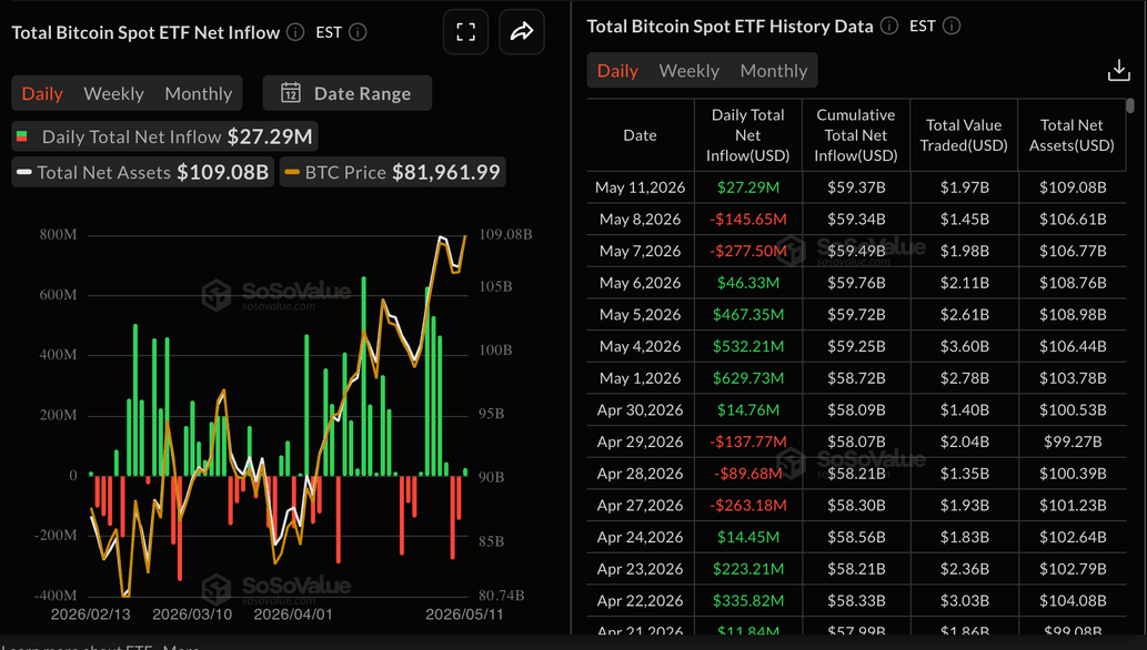 Crypto Today: Bitcoin, Ethereum, XRP stuck below key supply zones ahead of US inflation report image 3