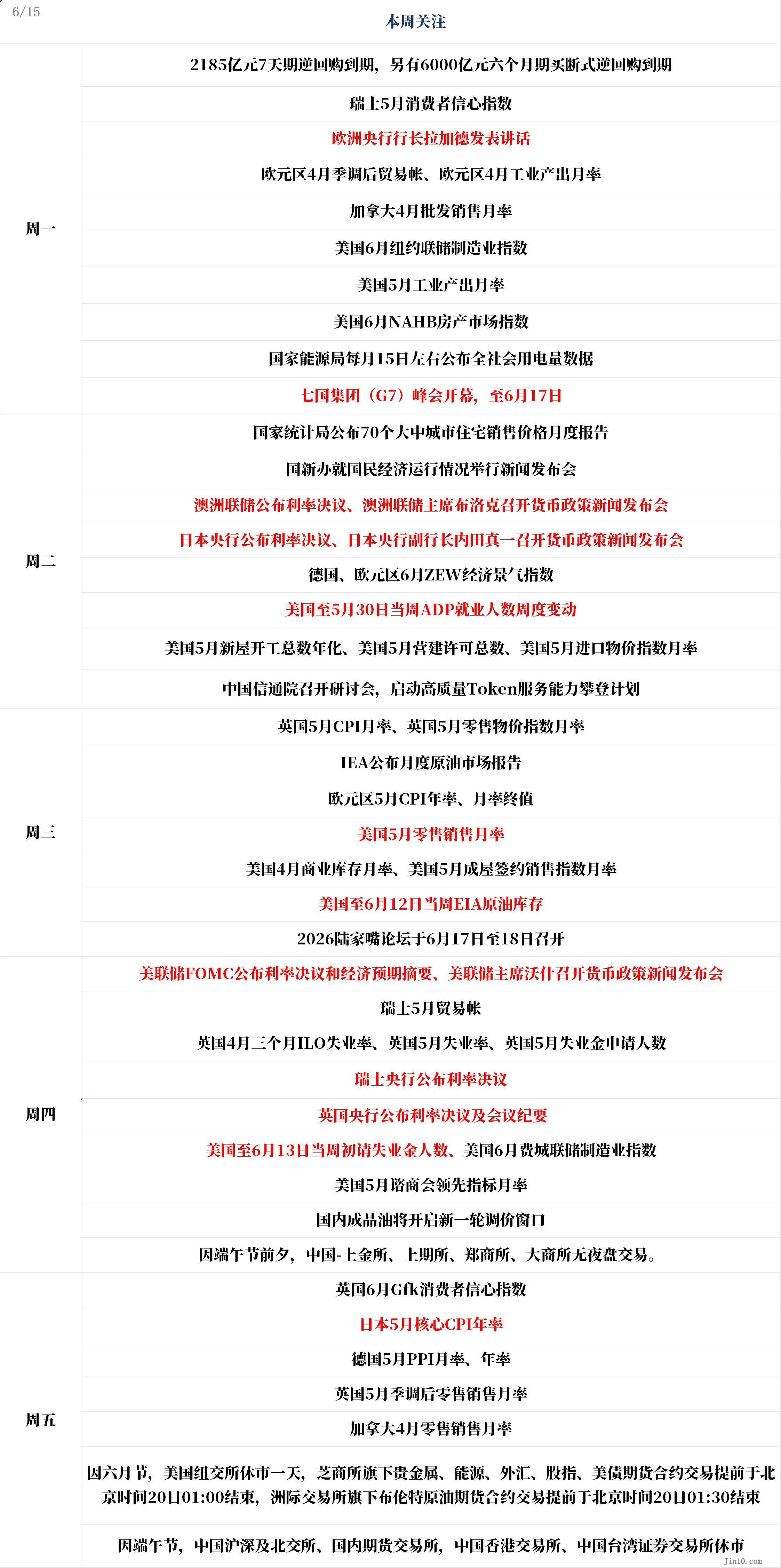 一周展望:美伊签约就差临门一脚?沃什“首秀”在即,黄金等待筑底