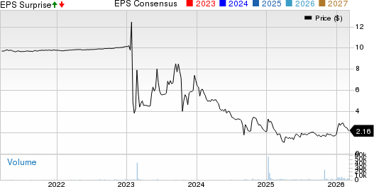 Bridger Aerospace Stock Slips Post Q4 Earnings Despite Revenue Growth