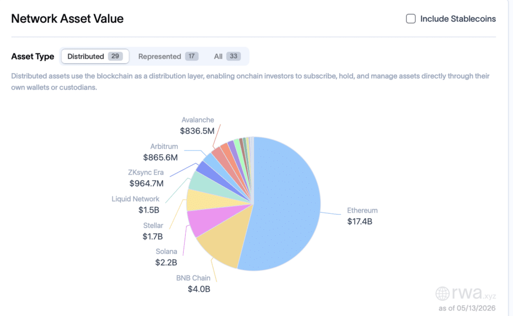 Ethereum Prognose: JPMorgan macht’s wieder – neuer Fonds kommt image 3