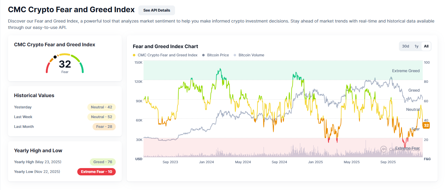 How Crypto Market Liquidity Actually Works image 2
