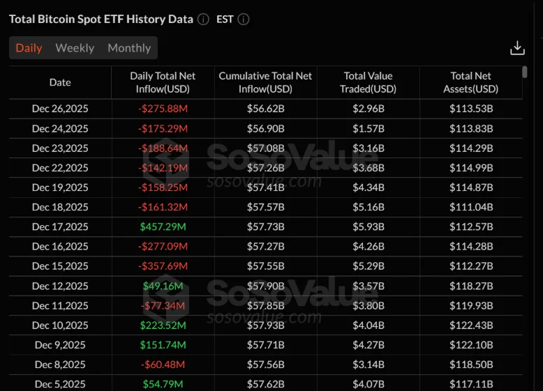 Next Crypto to Explode December 2025: DeepSnitch AI Surges 103% as Stage 3 Crosses $940K and Bonus Code Hype Builds