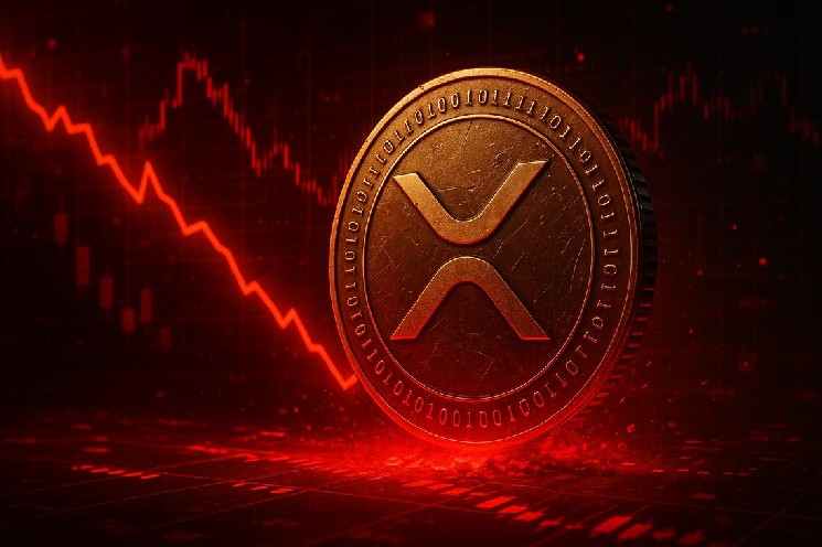 XRP Price Below Every Moving Average: $1.08 Is the Line to Watch