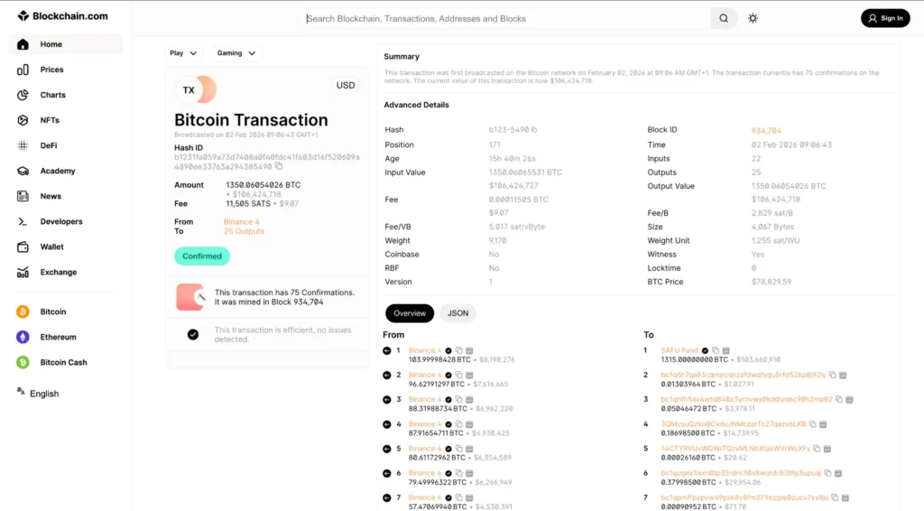 Best 5 Crypto Presales With Real Utility (2026): Down Market, Better Entries, & Crash-Proof Tokenomics image 0