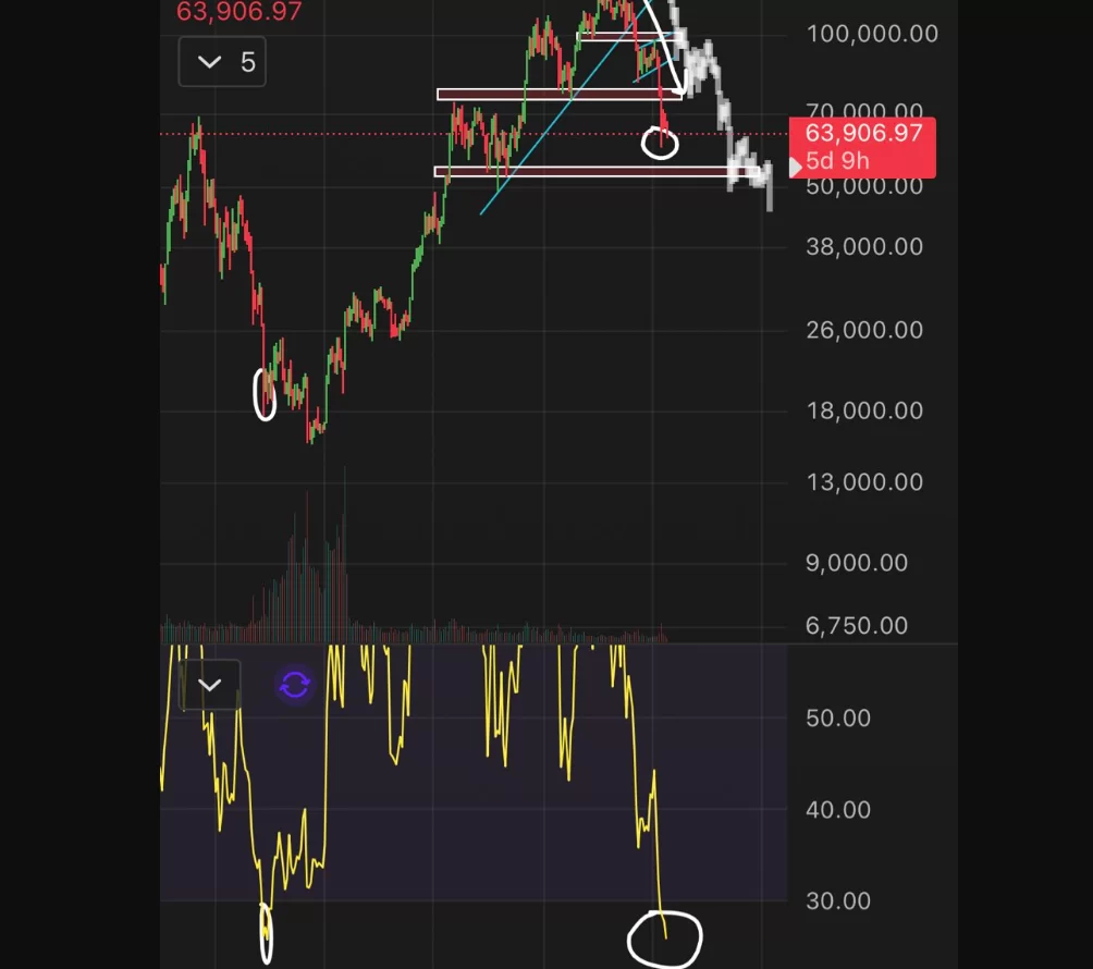 Trump Readies Key Statements as Iranian Tensions Roil Cryptocurrency Markets
