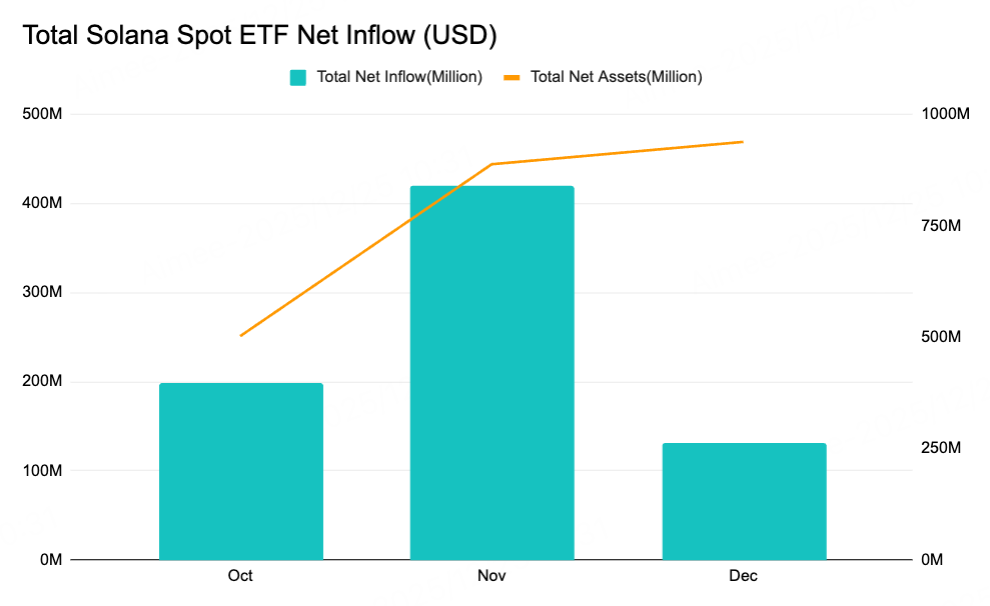Crypto2026 展望 image 16