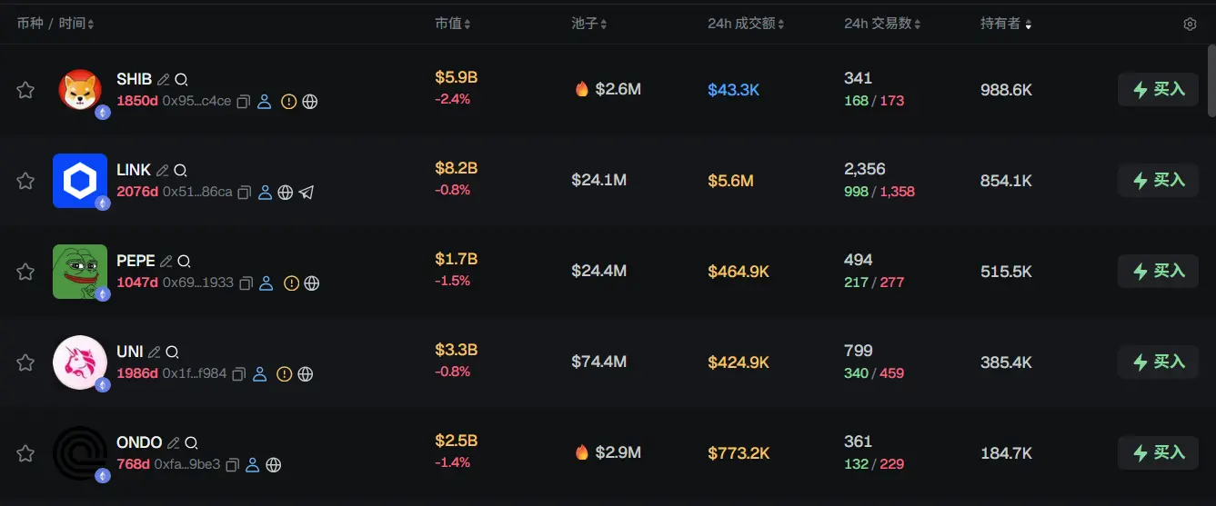 早报 | 以太坊基金会成立 DeFi 团队；Backpack 计划向代币质押者提供公司股权；Meta 计划于下半年重新进入稳定币领域 image 0