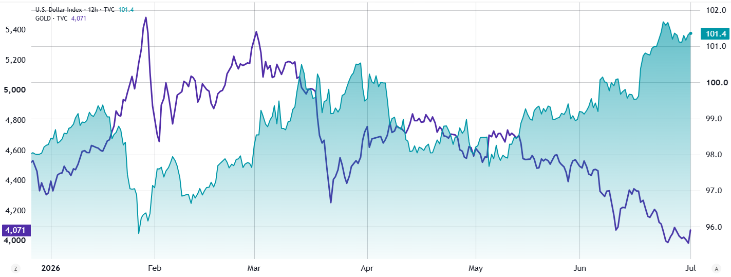Bitcoin tops $60K amid Fed inflation talks: Is bull trap or $65K next?  image 2