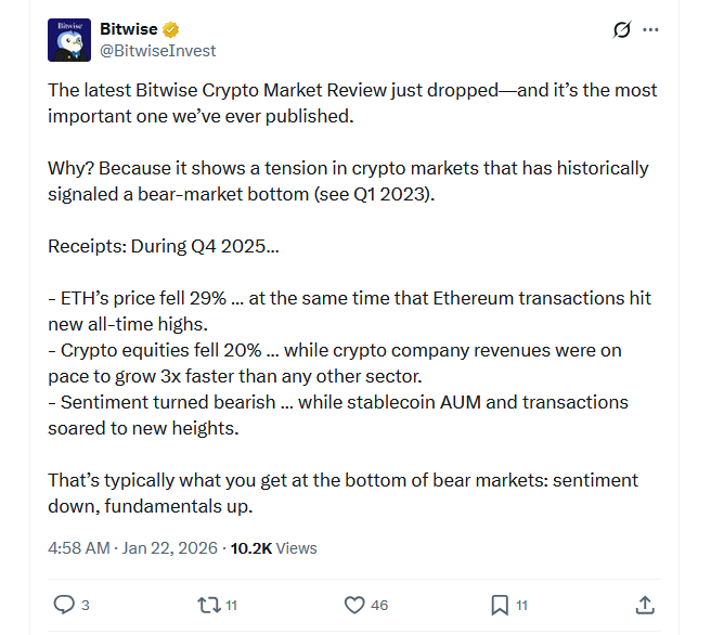 Bitwise says Q4 showed signs of a bear market bottom image 2