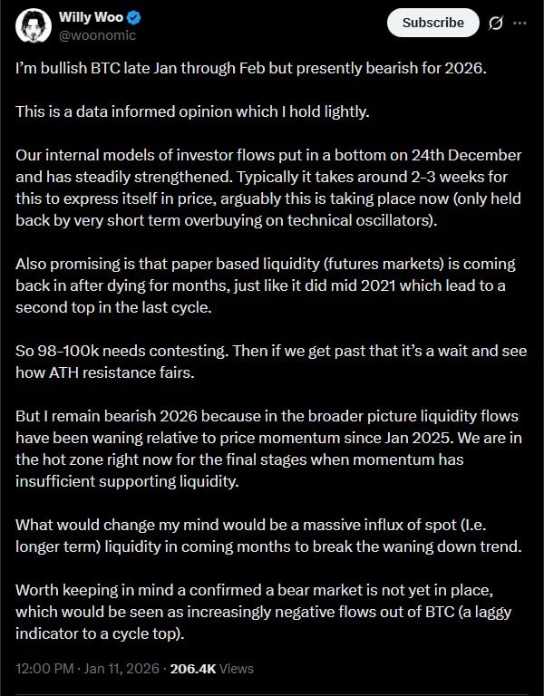 Bumaba ang Bitcoin sa ibaba ng gastos ng mga minero: Mapapataas ba ng 10% credit cap ni Trump ang demand? image 3