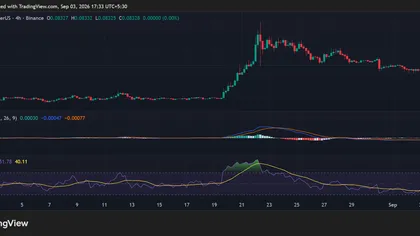 Dogecoin (DOGE) Printed a Buy Signal: The Uptrend Could Be Loading
post-166272
post-166272
post-166272