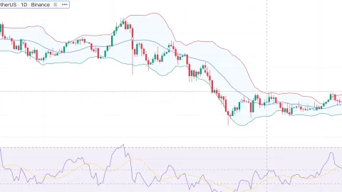  Bitcoin price reclaims $95K as U.S. spot BTC ETFs record $753M in inflows 