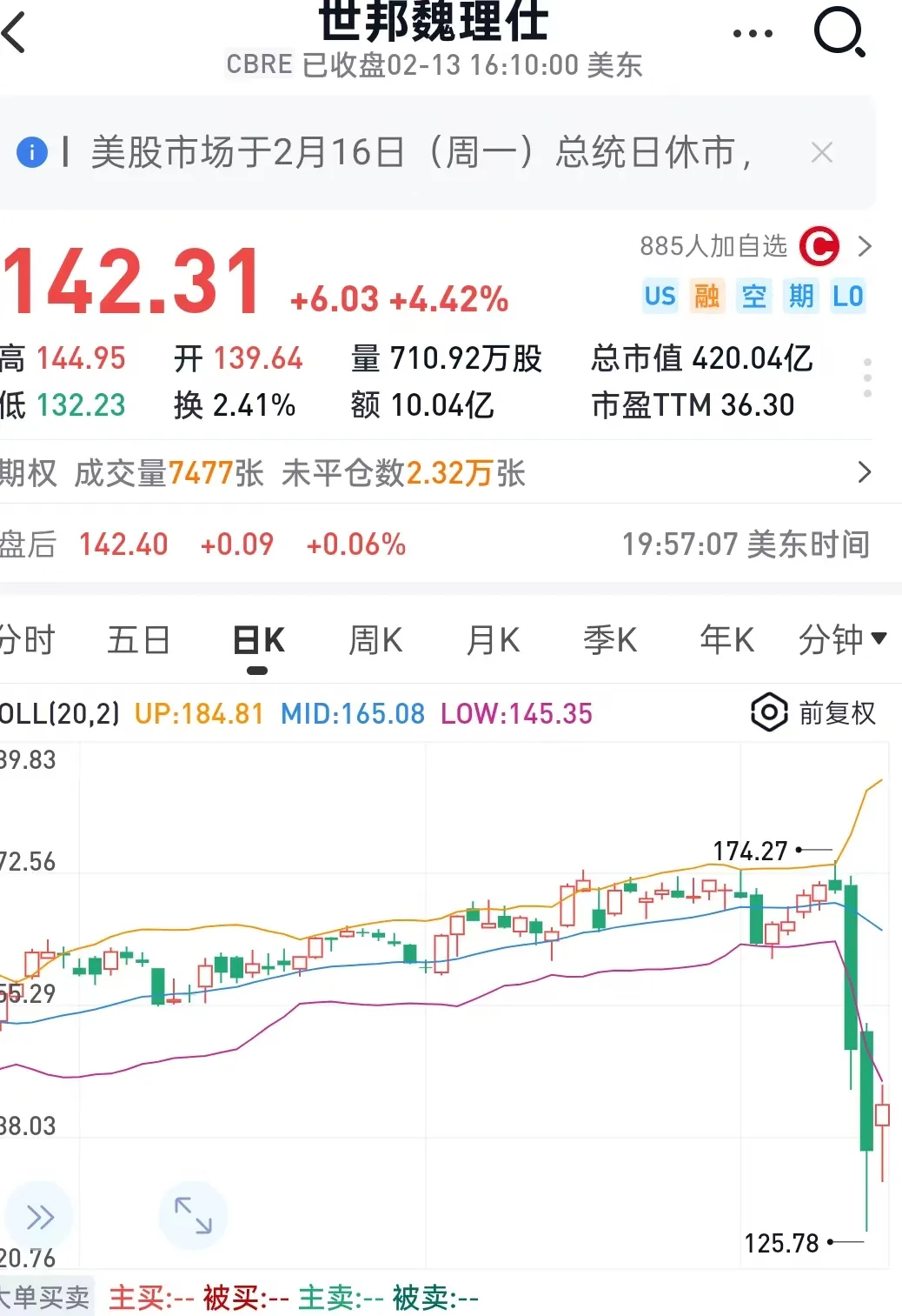 一个行业一个行业排队被枪毙 image 3