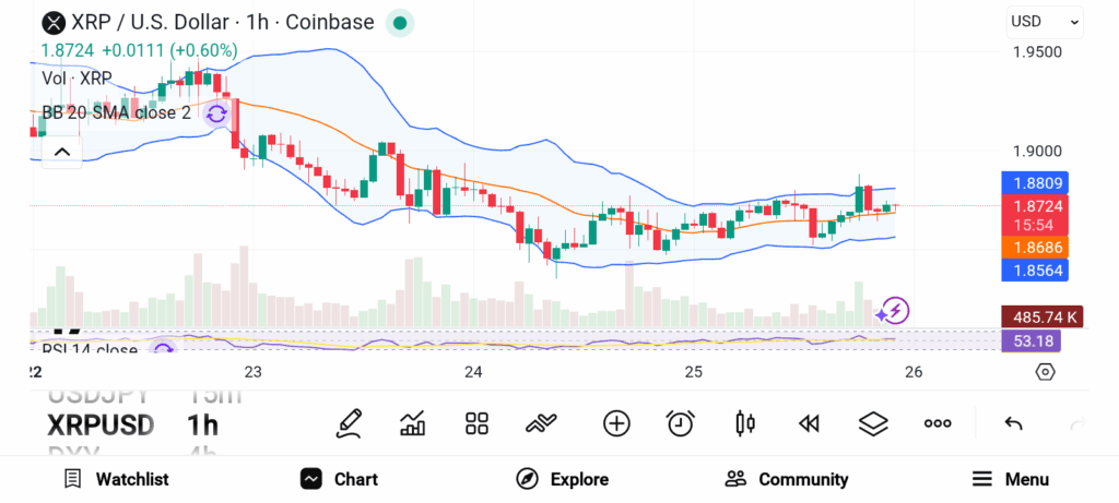 3 Fundamentally Strong Altcoins Quietly Attracting Smart Money image 0