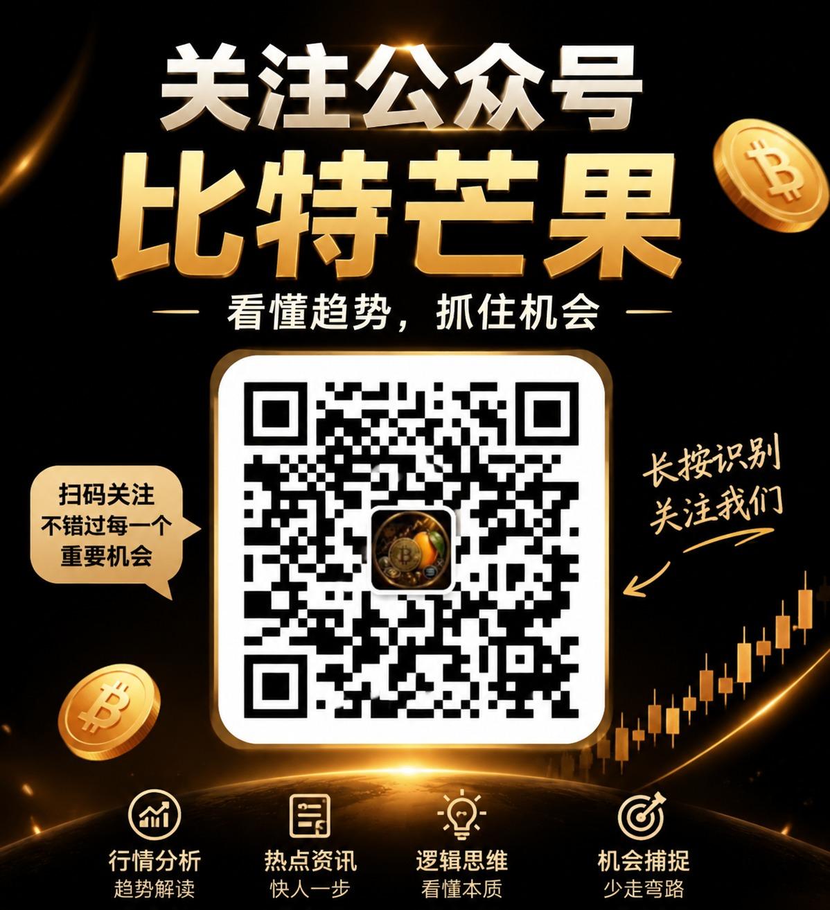 美债收益率快速上升，美联储加息概率升至60%，BTC短期面临什么压力？ image 0