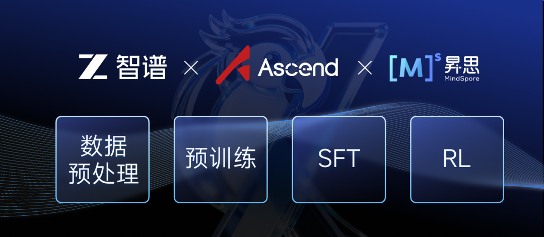 刚刚，智谱和华为搞波大的：中国首个国产芯片训练出的SOTA多模态模型！ image 11
