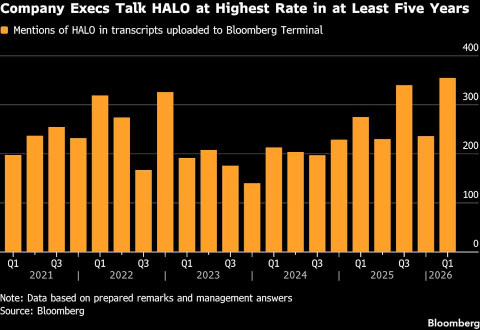 Private investors shift focus to tangible assets as software market slows