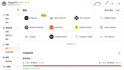 Aave 出走、TVL 剧震之后，MegaETH 的估值锚在哪里？