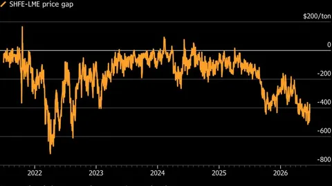 Chinese zinc traders eye export window to clear domestic glut