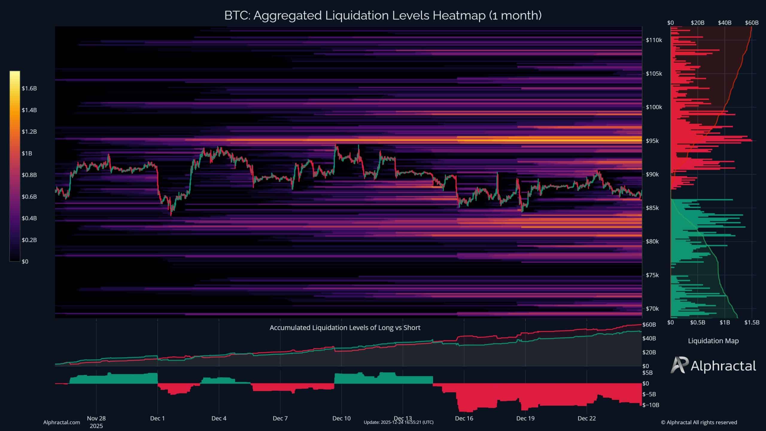 Bitcoin options worth $23.7B expire soon – Why traders expect fireworks