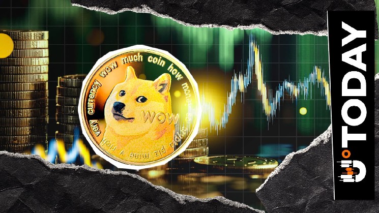 Dogecoin Ten-Cents Dream Gets Closer as Price Eyes Crucial Breakout, OI Up 16% image 1