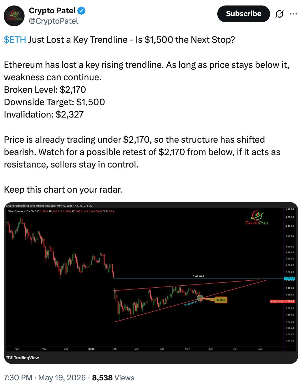 Ethereum traders warn of ‘nasty’ ETH price drop if $2K support breaks image 2