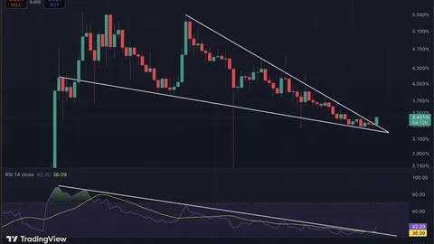 XRP Could be Seeing the Start of Something “Huge” as It Breaches Long-Term Wedge