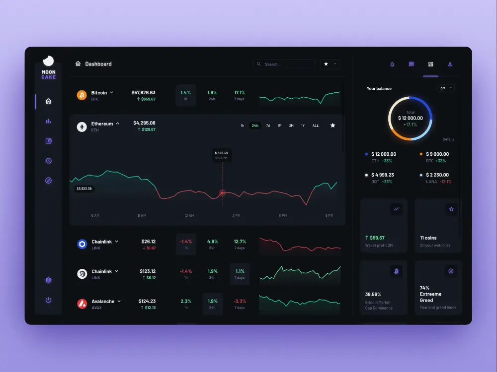 LUCID soll Ethereums Mempool vor MEV-Angriffen schützen image 3
