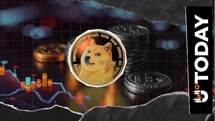 Dogecoin (DOGE) Oversold? Death Cross Sends Mixed Signals image 1