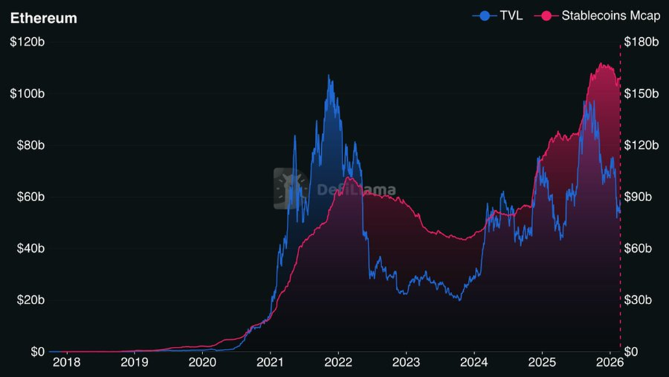 أخبار الإيثيريوم بلاك روك تُعدّل إيداع صندوق إيثيريوم الاستئماني المُخزن، والإيثريوم يعيد اختبار الدعم الرئيسي image 4