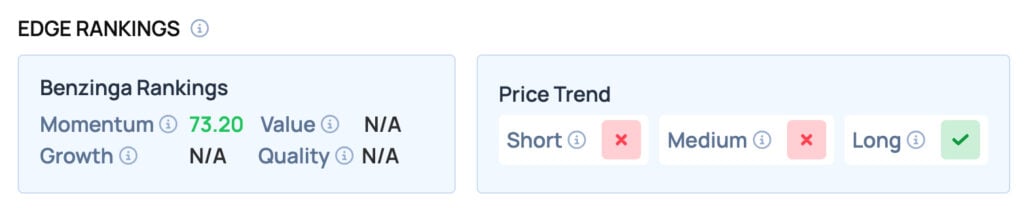 Ford's Recall Woes Continue As Over 600,000 SUVs Recalled Over Windshield Wiper Issue image