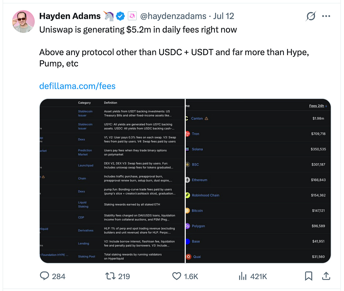 Uniswap 代币罐：用销毁解锁协议收益， 11 个链已上线这套新玩法 image 4