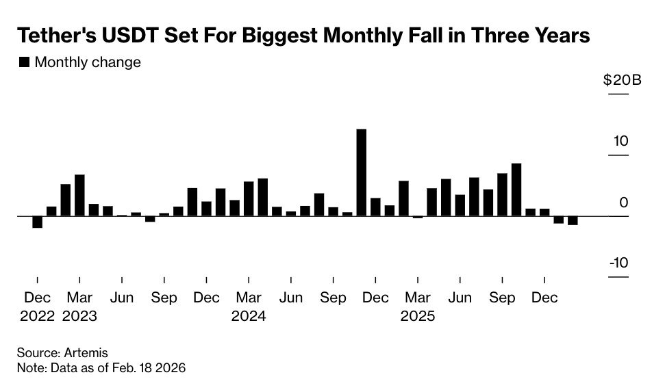 Major Altcoin Dump Ahead? Charts Hint at Broader Crypto Sell-Off Risk; What’s Next? image 1