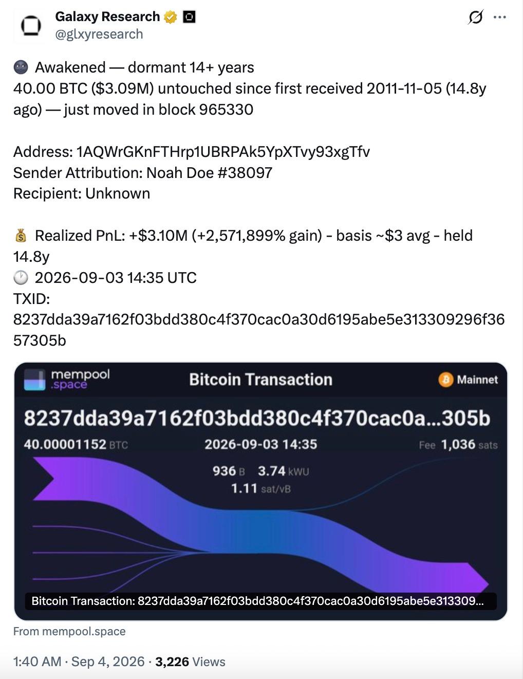 Satoshi-Era Bitcoin Holder Moves 2,571,899% Gain to Thwart New York Court Case
