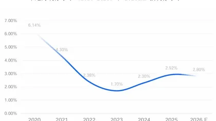 The Indonesian Rupiah in the Quagmire