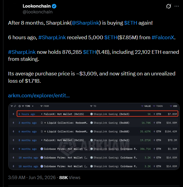 سعر «هايبرليكويد» يحافظ على مستوى 60 دولارًا في ظل اختبار المضاربين على الارتفاع لقائمة «MAS Alert» image 2