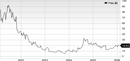CareDx Reports Positive Data for AlloHeme in AML and MDS Post HCT