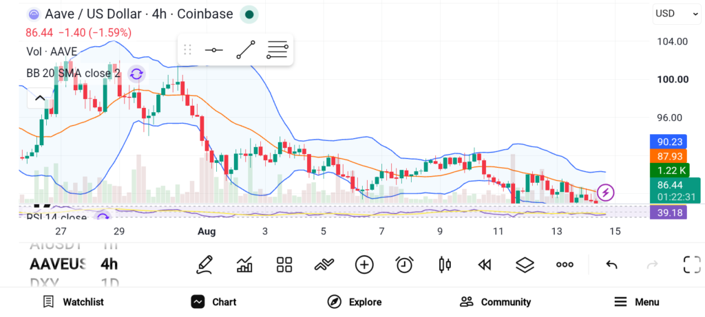 3 Altcoins Set to Shine in 2026: Top Picks, Catalysts, and Market Trends image 2