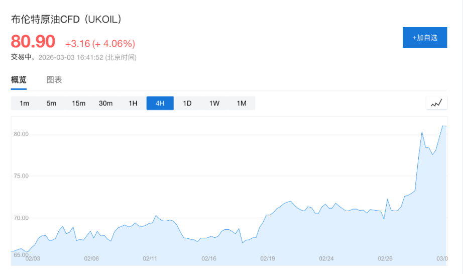 美元重振雄风——但仅因别无选择? image 3